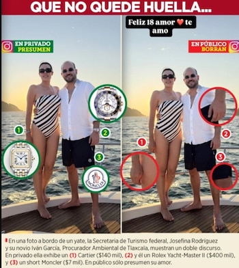 Un reportaje del diario Reforma exhibió que la secretaria de Turismo y su pareja borran de sus publicaciones, los artículos de lujo que usan.
Crédito: Reforma