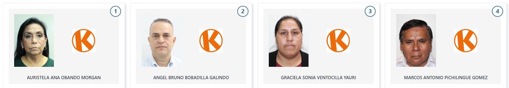 Candidatos a la Cámara de Diputados de Perú de Fuerza popular (Voto Informado - JNE)