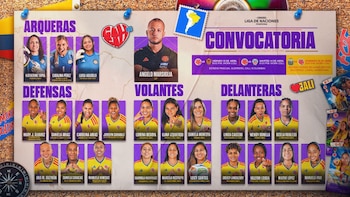 Este es el grupo de 23 jugadoras que tendrá el técnico Ángelo Marsiglia para la triple fecha ante Venezuela, Chile y Argentina-crédito Federación Colombiana de Fútbol