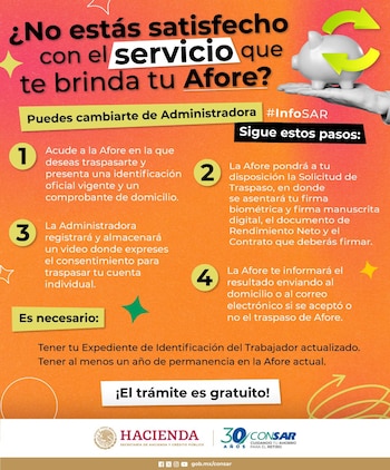 La Consar publicó los pasos