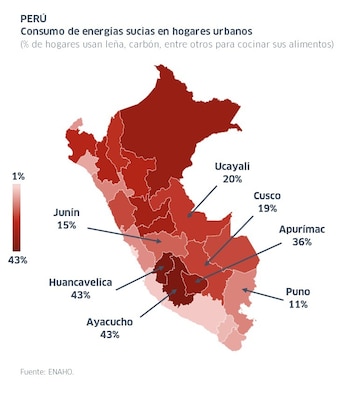 Este mapa de Perú muestra