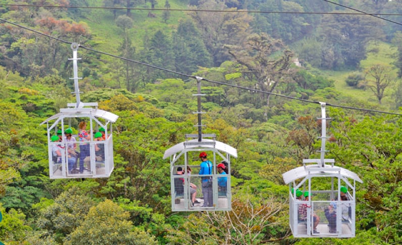 Pymes turísticas costarricenses podrán acceder a financiamientos para mejorar sostenibilidad y adaptarse al cambio climático