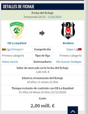 Por un precio de 2 millones de euros, La Equidad vendió a su futbolista estrella al fútbol turco - crédito transfermarkt.co