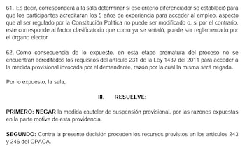 La Sección Quinta mantuvo vigentes los efectos de las resoluciones 004 y 005 expedidas por la Mesa Directiva del Congreso para la convocatoria del contralor general - crédito Consejo de Estado