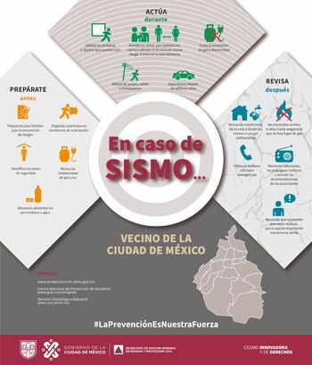 En caso de futuras réplicas,