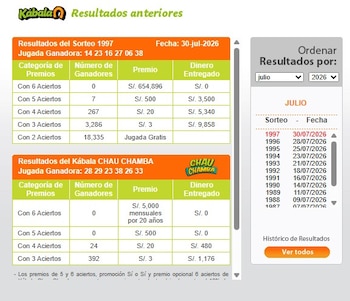 La Kábala HOY: revisa la combinación ganadora y el nuevo pozo millonario. Captura: Kábala.