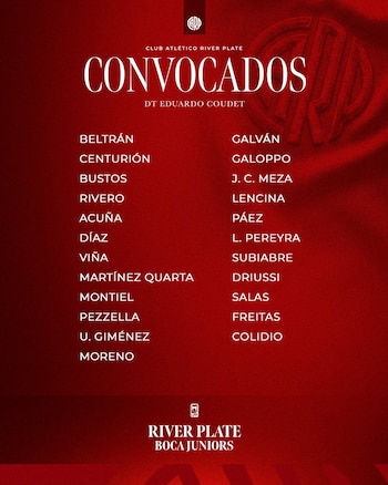 La lista de convocados del Chacho Coudet para el Supeclásico (@RiverPlate)