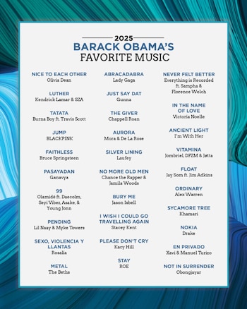 Canciones favoritas de Barack Obama
