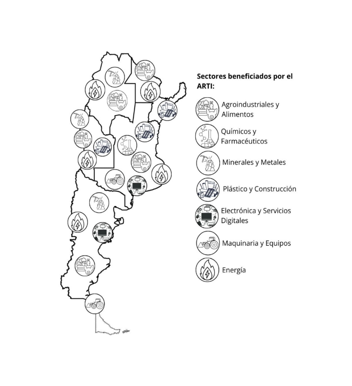 Fuente: Fundación Mediterránea