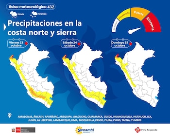 Pronóstico para el fin de semana en la costa norte y sierra