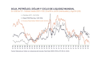 Hubo un deterioro de las