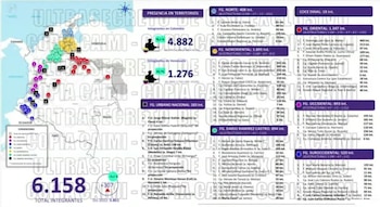 El informe de inteligencia identifica