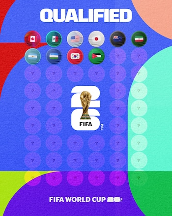 mundial