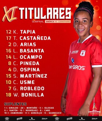 Alineación de América de Cali para enfrentar a Corinthians en la semifinal de la Copa Conmebol Libertadores Femenina 2020 / (Twitter: @AmericaCaliFem).