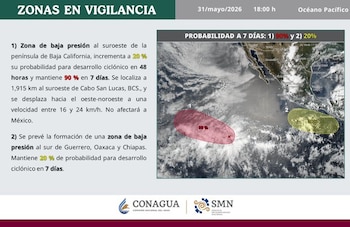 Zonas en vigilancia.