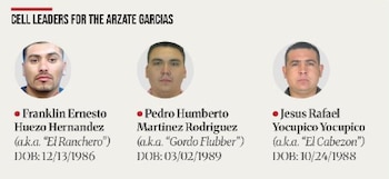 El Ranchero, El Gordo Flubber y El Cabezón, líderes criminales en Tijuana para Los Mayos. Crédito: OFAC