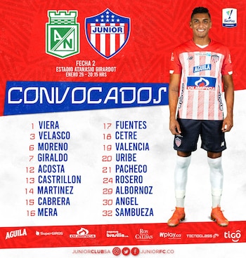 Convocados de Junior de Barranquilla