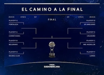 Las llaves de los octavos