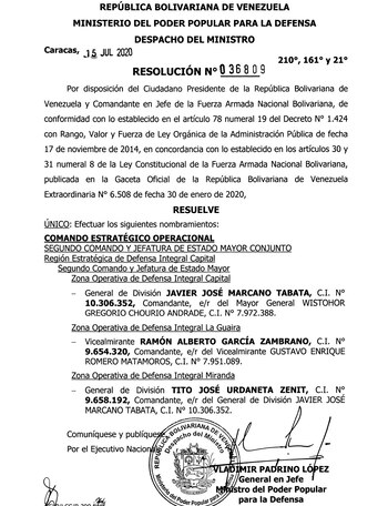 Los jefes de las ZODI