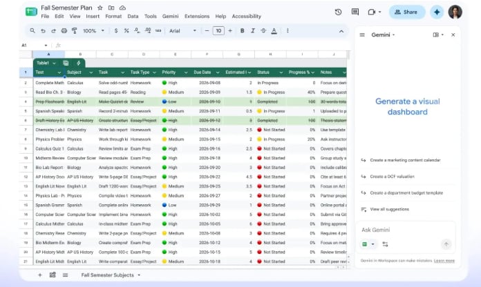 Con una simple instrucción en Gemini puede crear una aplicación desde la hoja de cálculo de Google. (Google)