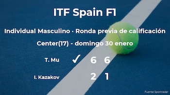 El tenista Tao Mu gana a Ivan Kazakov en la ronda previa de calificación