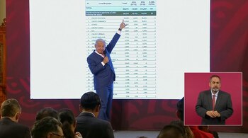 El presidente exhibió las empresas