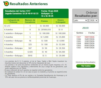 La Tinka entrega millonario premio y sorprende con el nuevo monto acumulado. Captura: América TV.