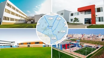 Ambientes de los colegios más