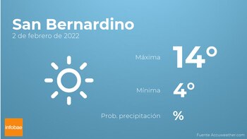 Previsión meteorológica: El tiempo mañana