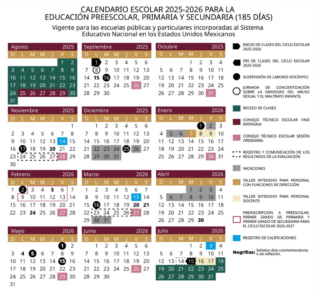 Las clases comenzarán el 1 de septiembre. CRÉDITO: (Secretaría de Educación Pública)
