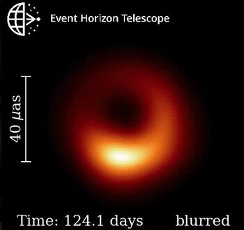 23/09/2020 Una animación que muestra