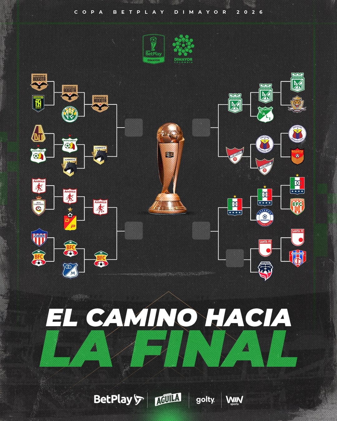Barranquilla FC es el único club de la segunda división que está dentro de los ocho mejores equipos de la Copa Colombia - crédito @dimayor/X