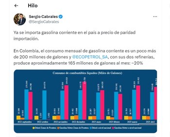 Tuit de Sergio Cabrales sobre