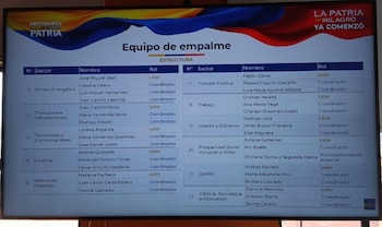 Los líderes y coordinadores fueron designados para recibir la información de las diferentes entidades del Estado. - crédito Defensores de la patria