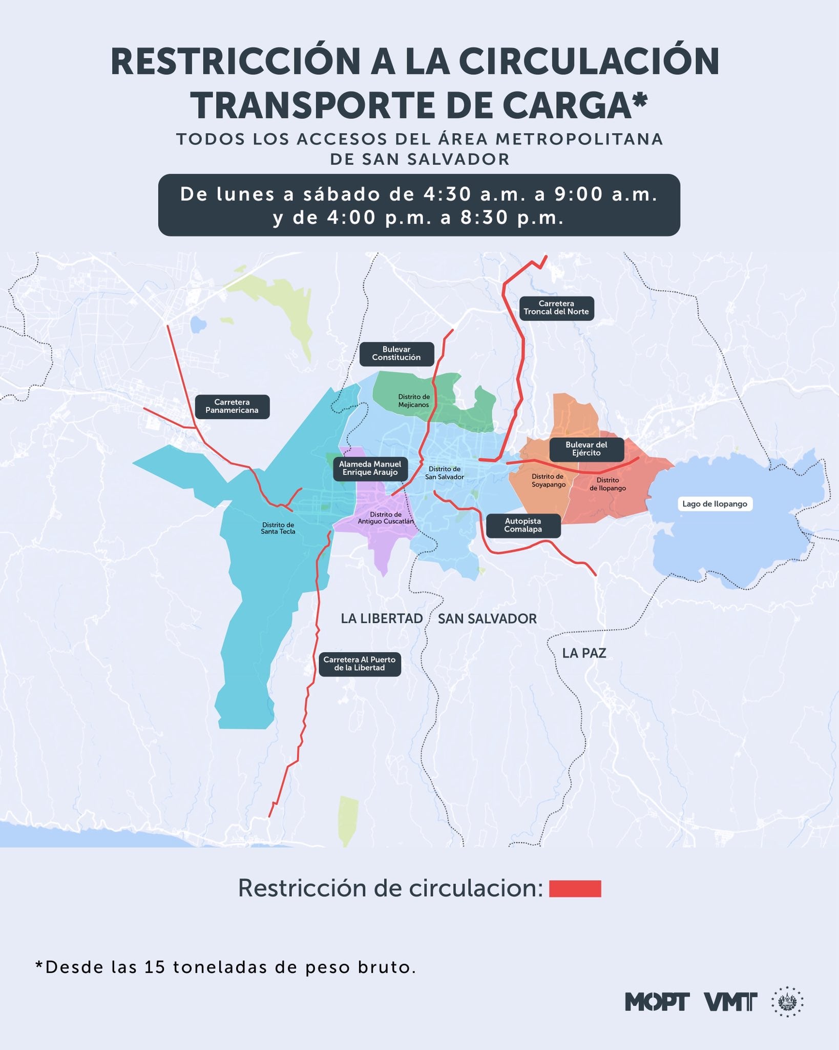 La ampliación de los diagnósticos preventivos abarcará a cerca de 158 mil vehículos de la flota comercial. (Cortesía: VMT)