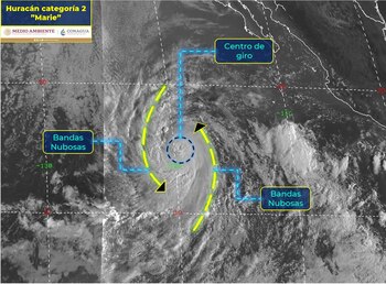 El ingreso de humedad proveniente