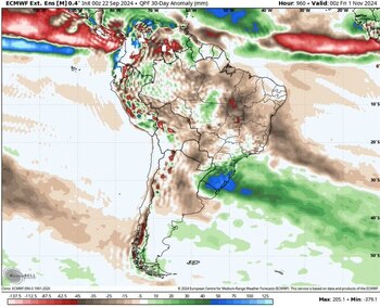 Las perspectivas climáticas para Brasil