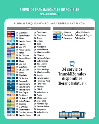 El componente TransZonal del SITP suma 34 rutas sobre corredores como la avenida Carrera 68 y la calle 53 para llegar a Vallenato al Parque - crédito Transmilenio