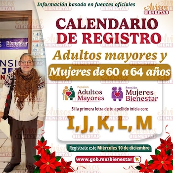 Este programa federal brinda un