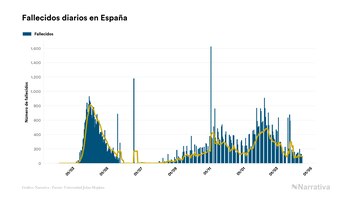 Imagen D5OWZO3SSNAHRIMBIUSY5MIXDA
