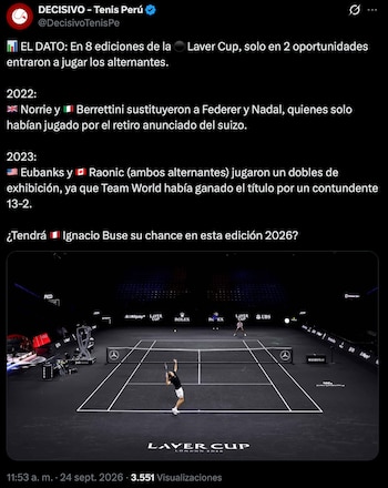 Las veces que los alternantes han competido en la Laver Cup.