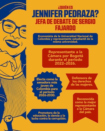 Jennifer Pedraza é economista