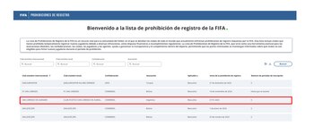 San Lorenzo de Almagro fue