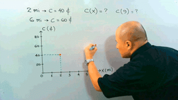 JulioProfe, en una de sus