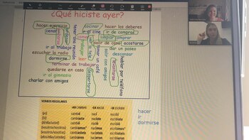 Durante una clase virtual