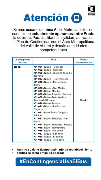 Estas son las líneas que