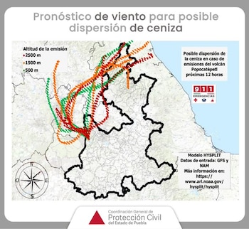 Esta es la dirección que