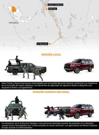 Versiones contrastantes sobre la muerte