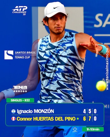 Conner Huertas del Pino se instala en los octavos de final del Challenger de Santos en Brasil. Crédito: Tenis al máximo.