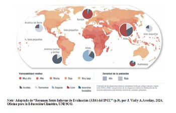 Un informe elaborado por la